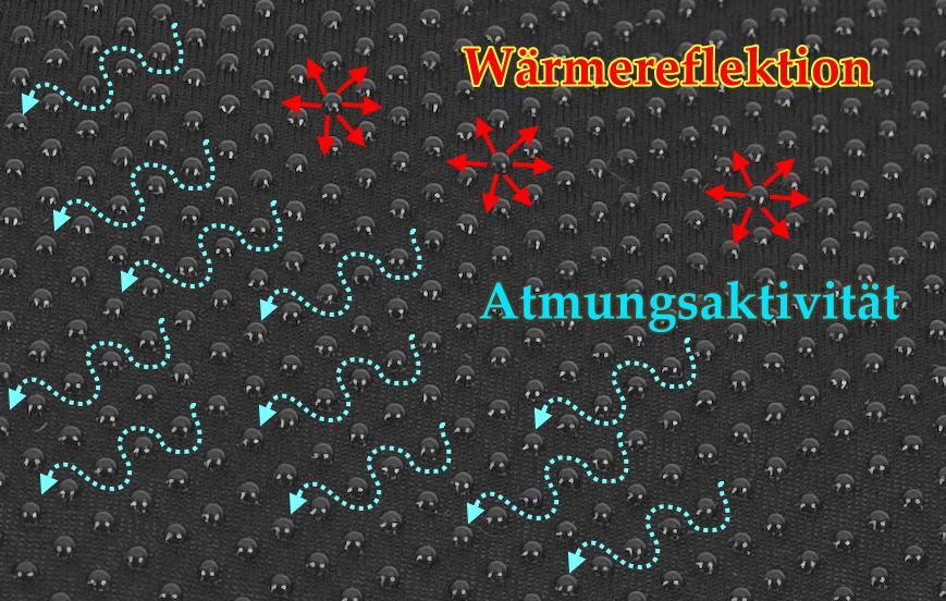 Stallgamaschen fedimax ceramic energy